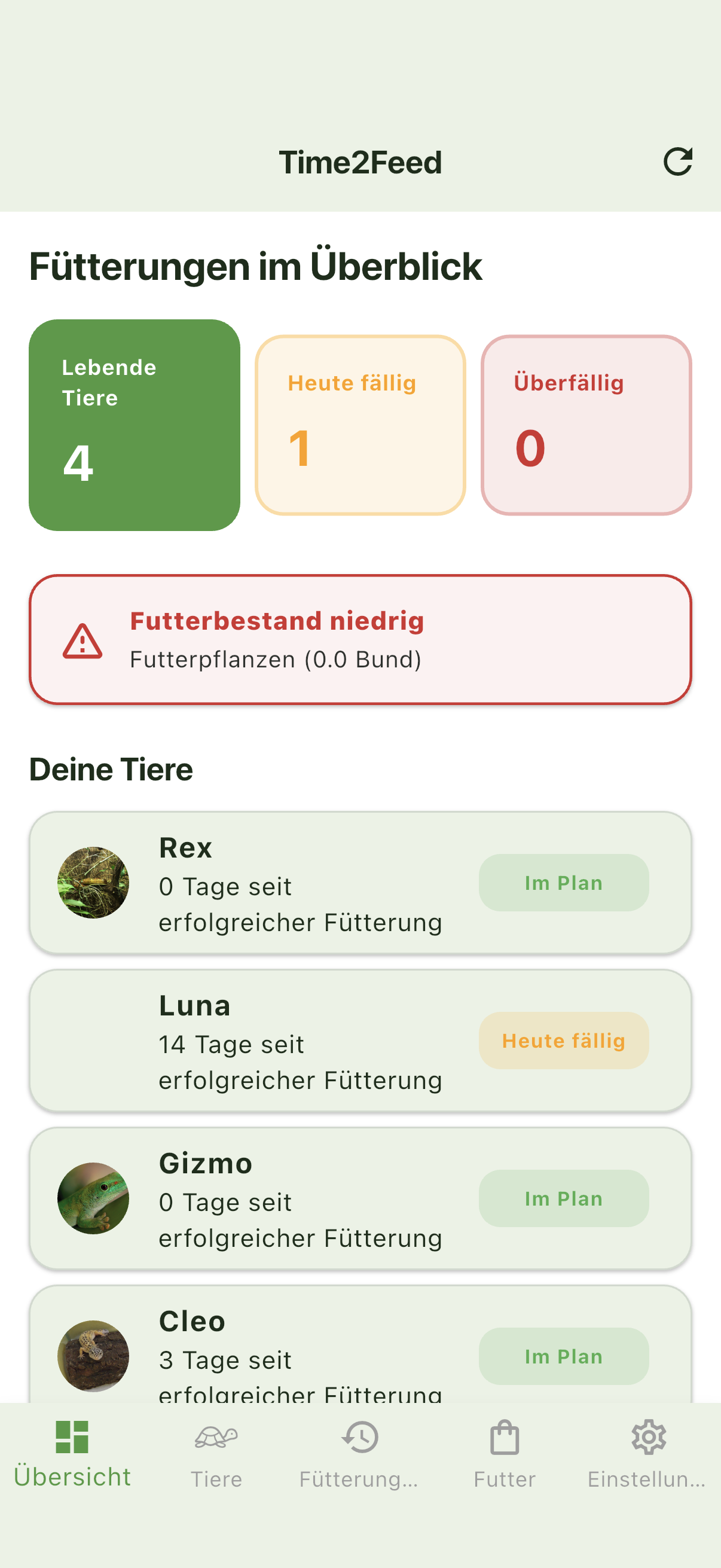Time2Feed Dashboard mit Fütterungsstatus-Ampel für mehrere Tiere